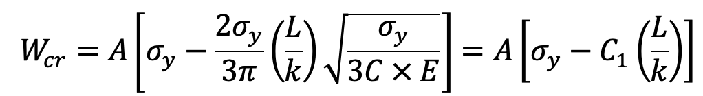 Johnson’s Formulae for Columns