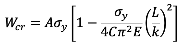 Johnson’s Formulae for Columns