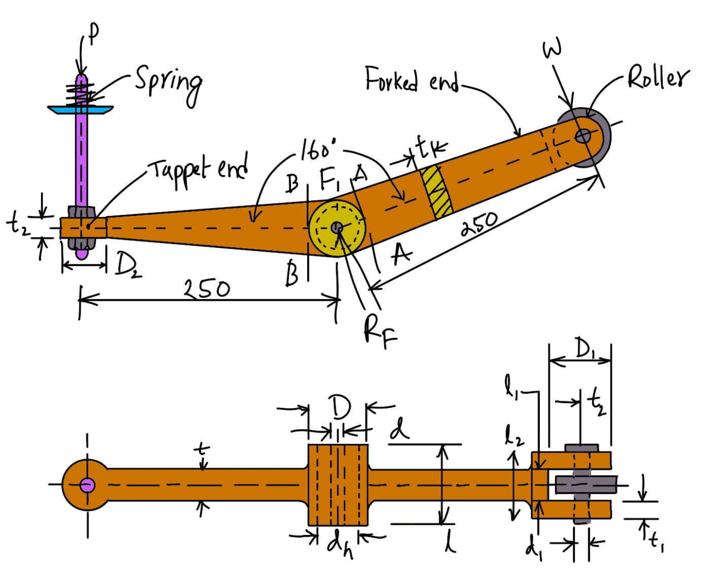 Procedure For Designing Rocker S Arm For Exhaust Valve