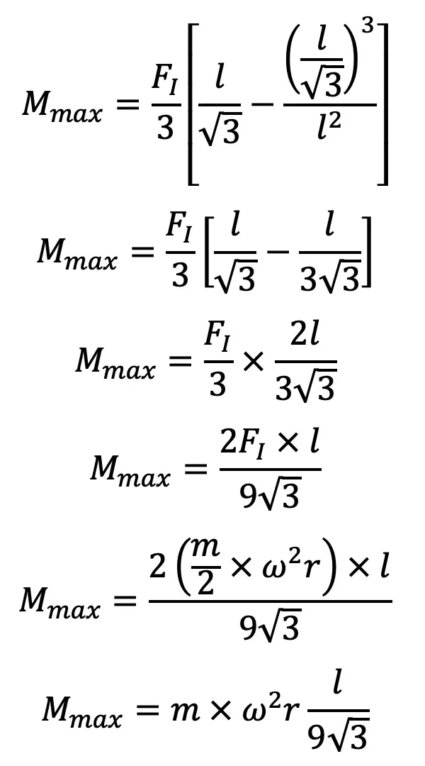 Forces Acting on a Connecting Rod