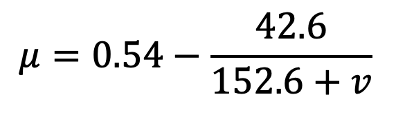 Coefficient of Friction Between Belt and Pulley