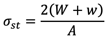 Stresses in Wire Ropes
