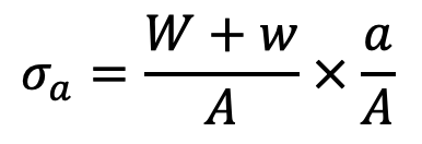 Stresses in Wire Ropes