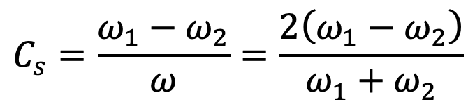 Coefficient of Fluctuation of Speed