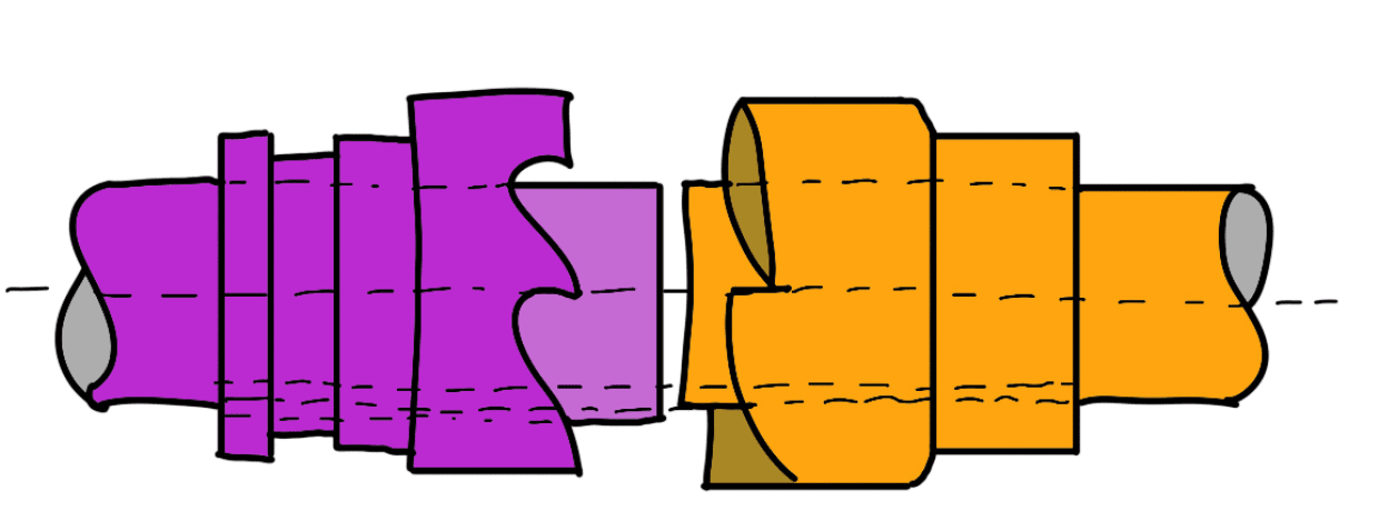 Different Types Of Clutches - ExtruDesign