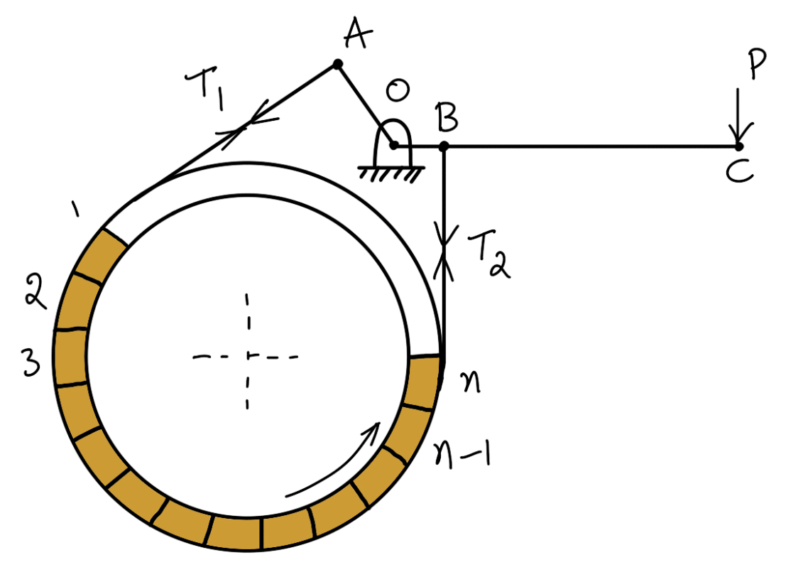 Band and block brake