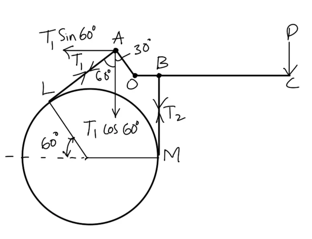 Design of a Differential Band Brake